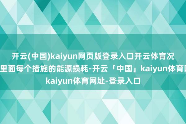 开云(中国)kaiyun网页版登录入口开云体育况且灵验缩短了里面每个措施的能源损耗-开云「中国」kaiyun体育网址-登录入口